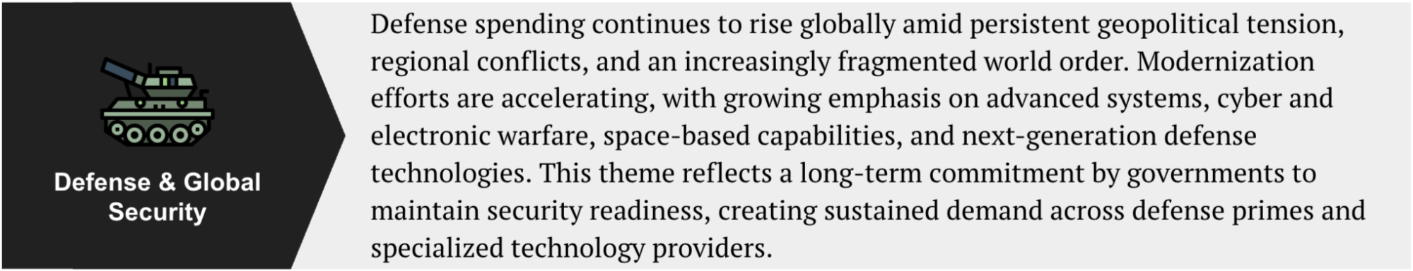 Image: Investment-theme panel describing defense and global-security spending.