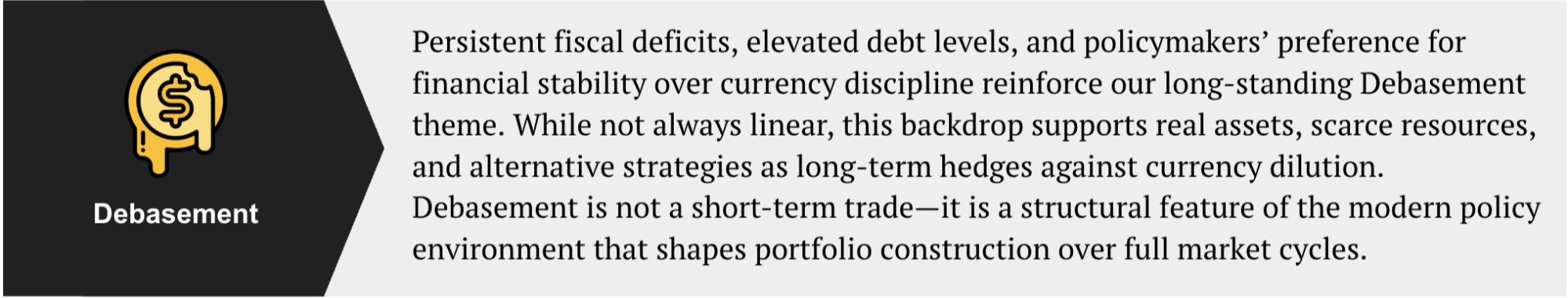 Image: Investment-theme panel describing currency debasement and related investment considerations.