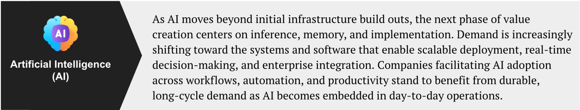 Image: Investment-theme panel describing artificial intelligence applications beyond infrastructure.