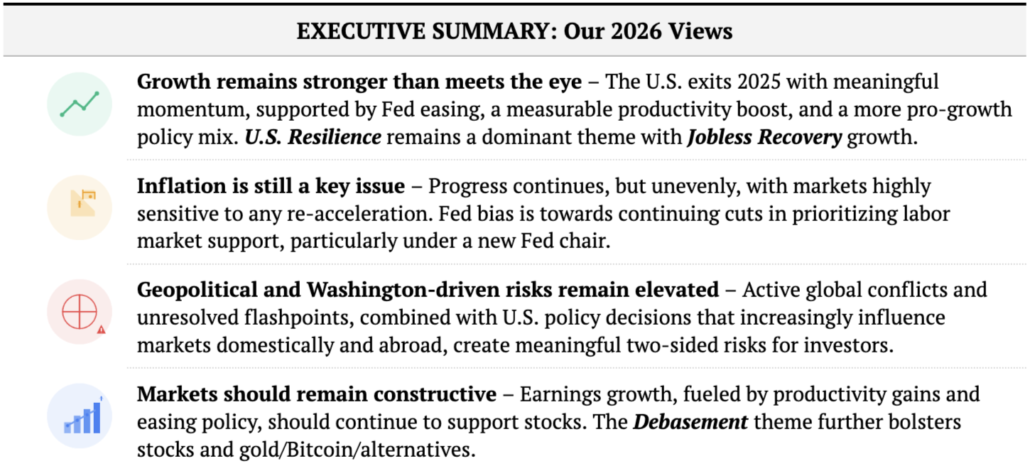 Image: Executive-summary panel describing 2026 views on growth, inflation, geopolitical risks and markets.
